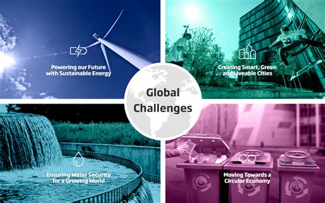 what are the challenges of global cities and their solutions
